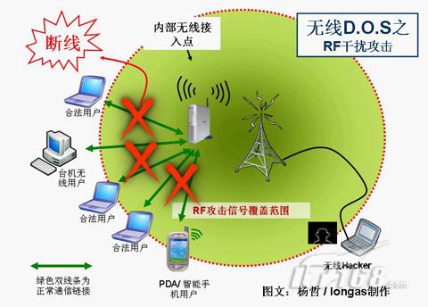 手机5G信号不给力？原因竟然在这里  第3张