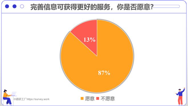 5G网络设置大揭秘：如何打造极速畅爽上网体验？  第2张