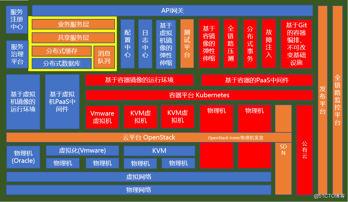 5G网络揭秘：手机是否支持5G？在线查询大揭秘  第1张