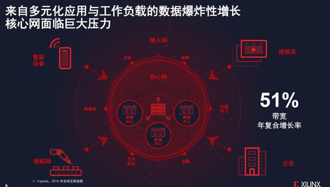 5G网络揭秘：手机是否支持5G？在线查询大揭秘  第2张