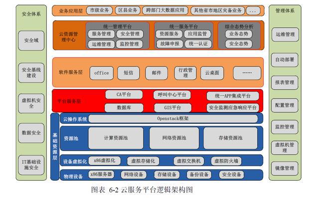 5G网络揭秘：手机是否支持5G？在线查询大揭秘  第3张