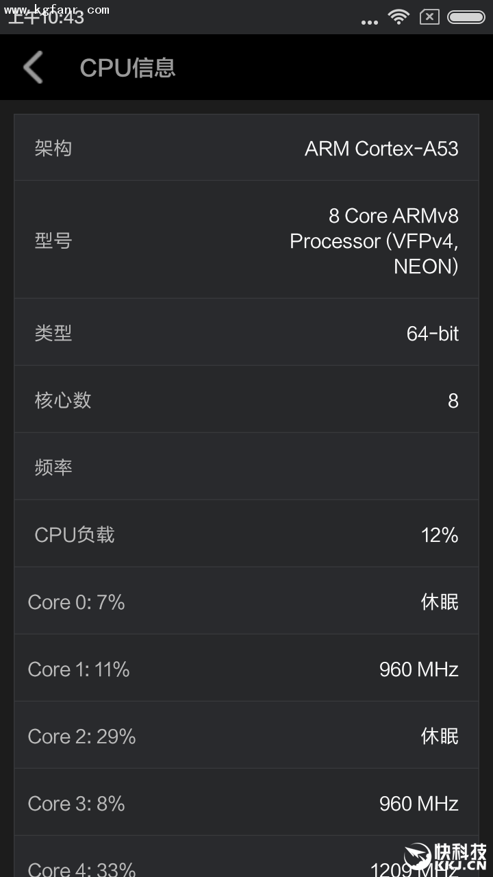 支持ddr2的cpu 揭秘DDR2内存：老旧设备的救星还能否续命？  第3张