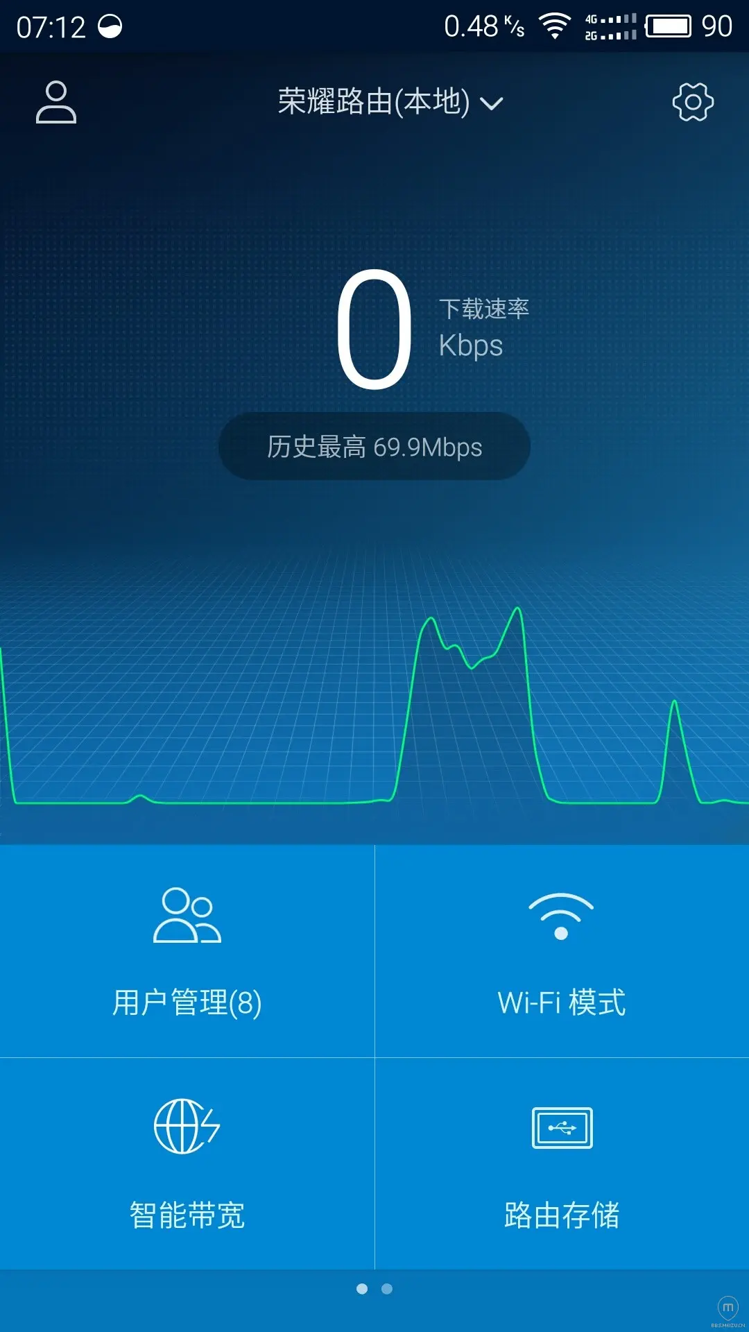 5G频段大揭秘！苹果iPhone网络调优攻略必备  第5张