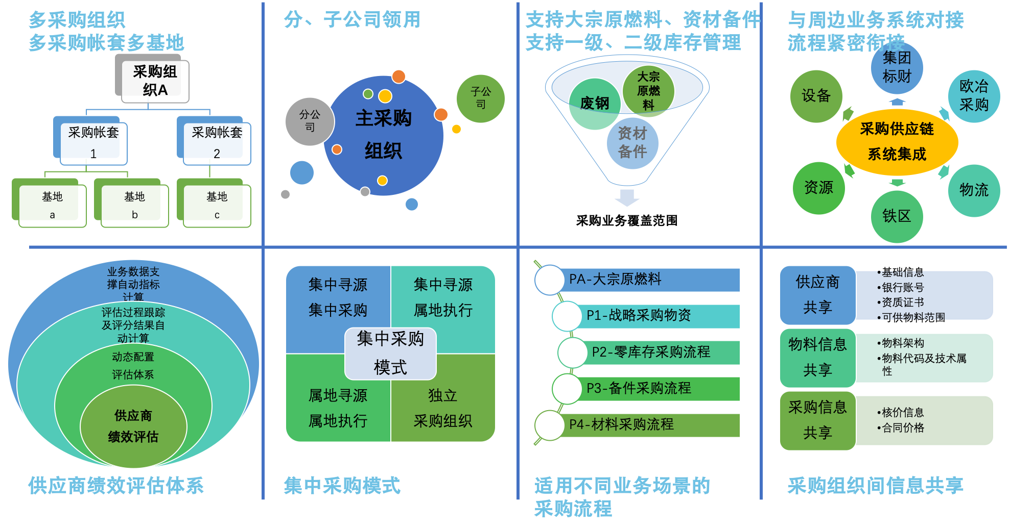 2020年，5G手机如何冲击市场？华为、小米、苹果谁更胜一筹？  第7张