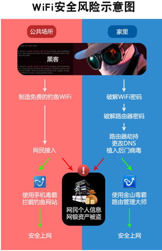 5G手机上路：如何快速配置5G网络？  第5张