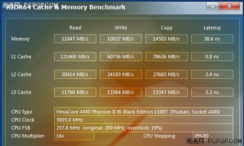 内存频率决定性能？DDR3 1066 vs 1600：谁主导硬件潮流？  第7张