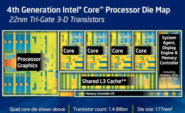 4K视频解码：GT730显卡能否应对潮流？  第5张