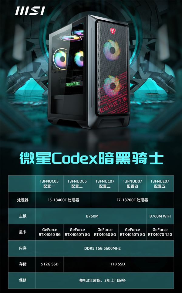 微星GT960显卡：性能狂飙 还是功耗省心？  第7张