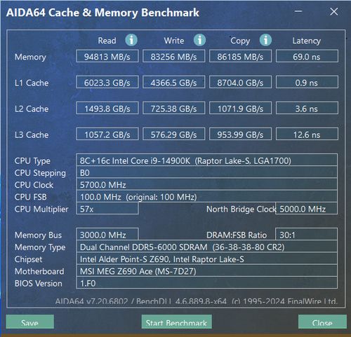 DDR4内存频率大揭秘：高频VS中频，性能如何选择？  第4张