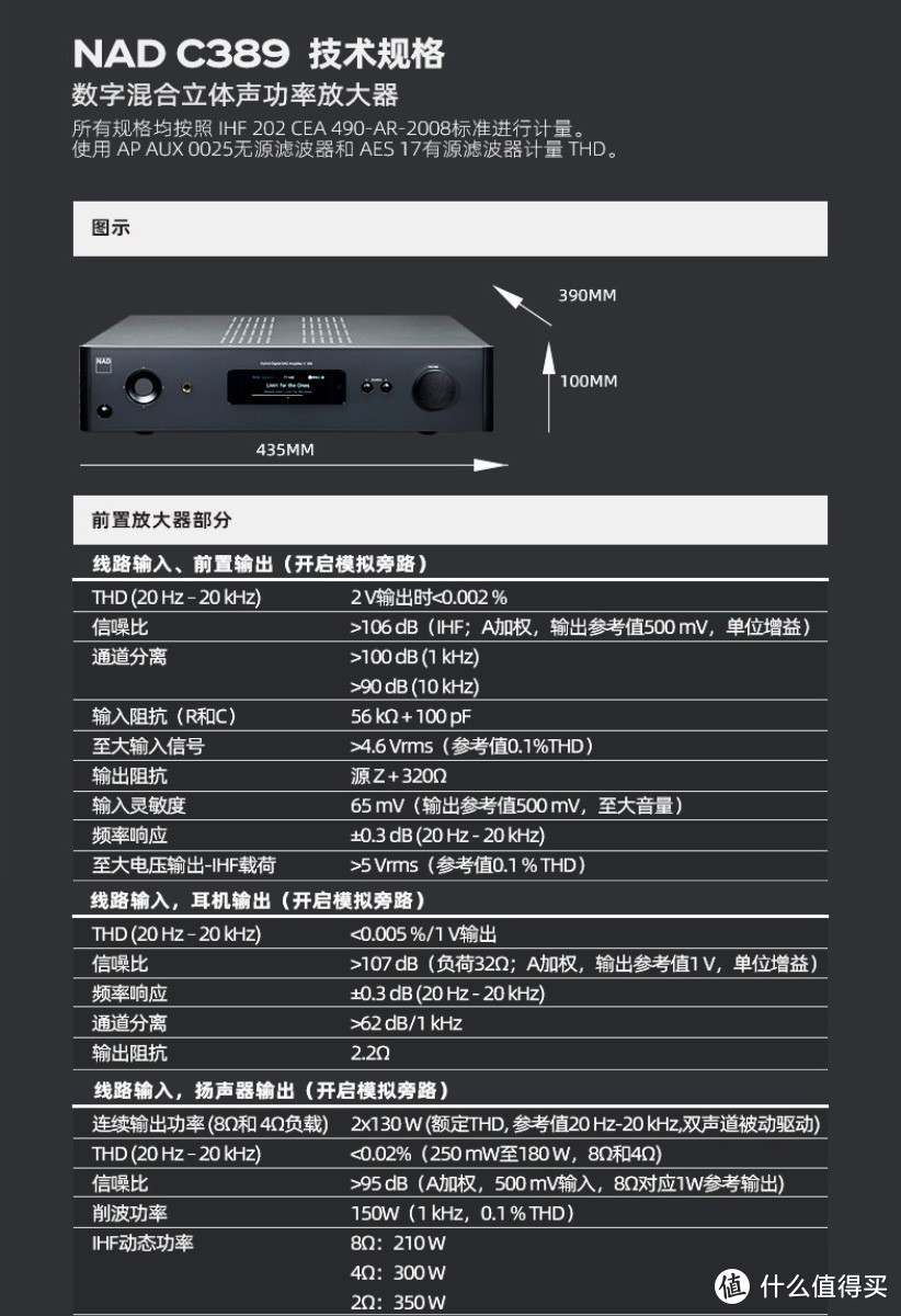 智能音箱必须连接功放？揭秘音响品质的秘密  第4张