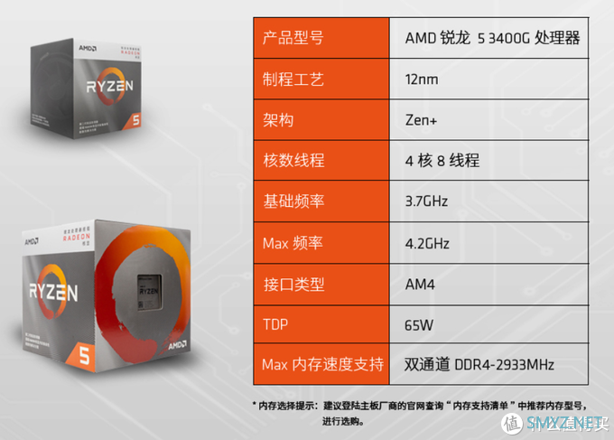 如何选购游戏主机CPU？揭秘最佳选择策略  第2张