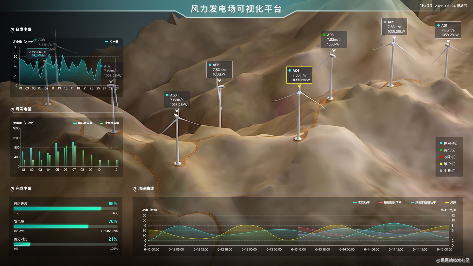 山西5G手机网络：城乡全覆盖，数字差距拉近  第4张