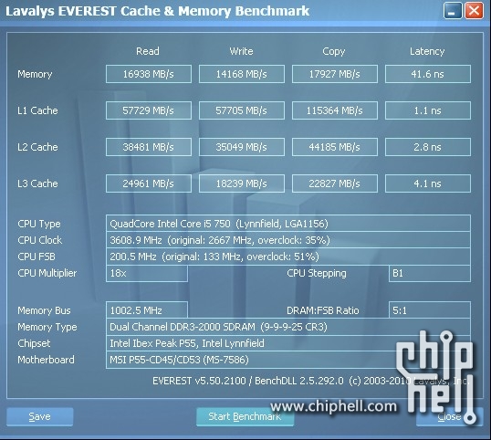 揭秘DDR3时序：时序概念、参数解析全知道  第3张