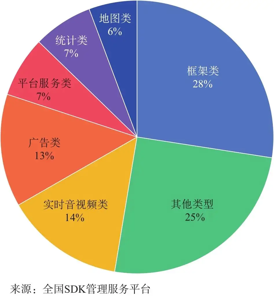 5G网络：手机应用新时代，视频游戏体验全面升级  第6张