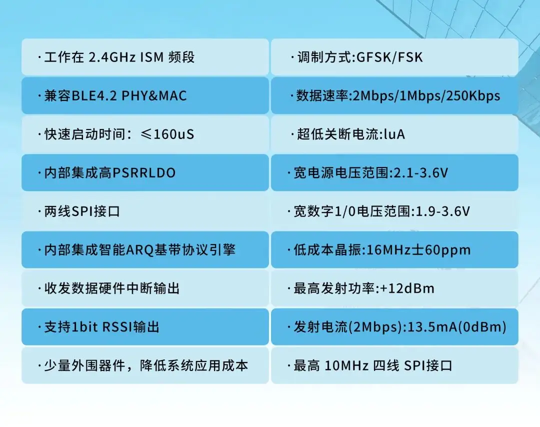 智能音箱蓝牙连接大揭秘！教你解决难题  第2张