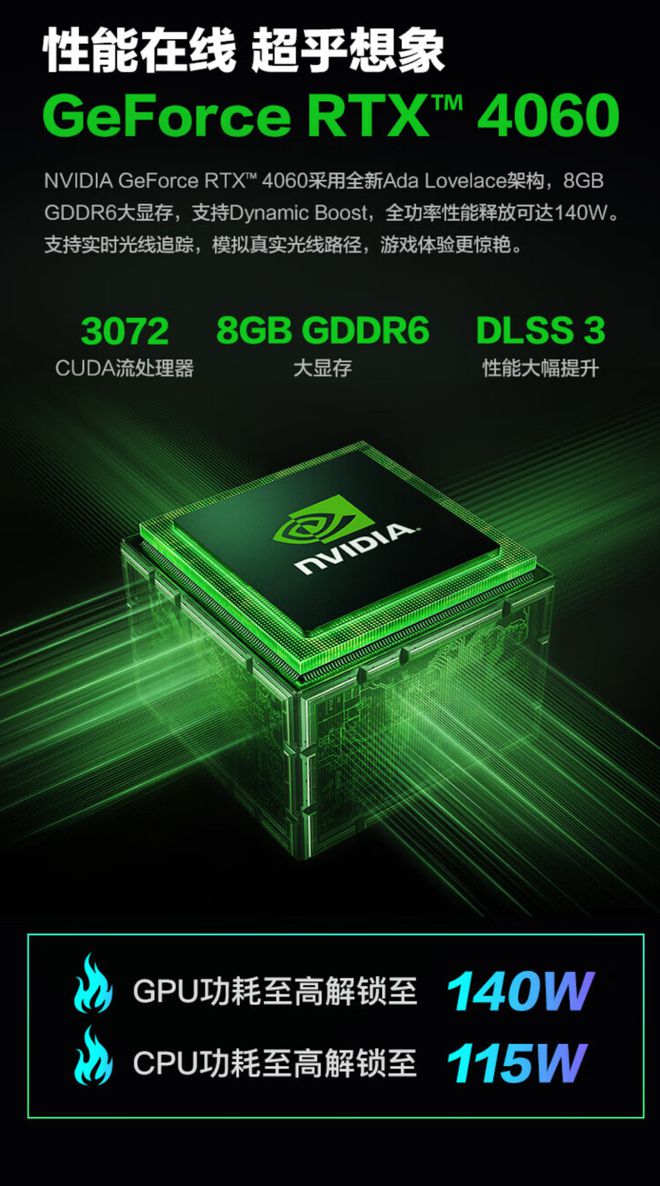 小白也能懂！选配GTX 1050主机三步曲  第3张