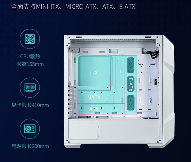 3000元预算，打造极致性能！AMD Ryzen+NVIDIA GeForce完美搭配  第4张