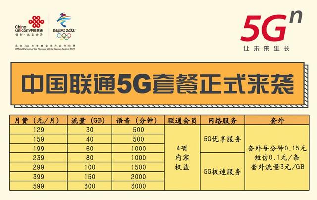 5G时代，选购手机如何才能get到最强网络？  第3张