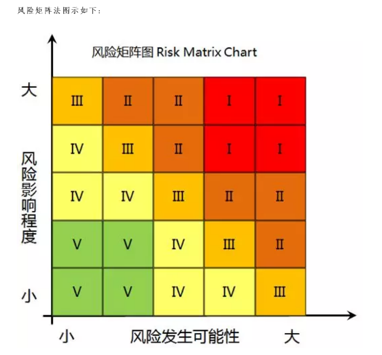 5G网络：改变生活，促进发展，关停将何去何从？  第3张