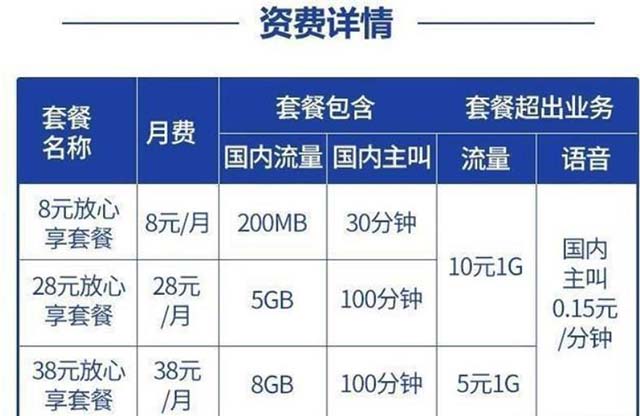 5G网络全攻略：手机如何秒变5G神器？  第3张