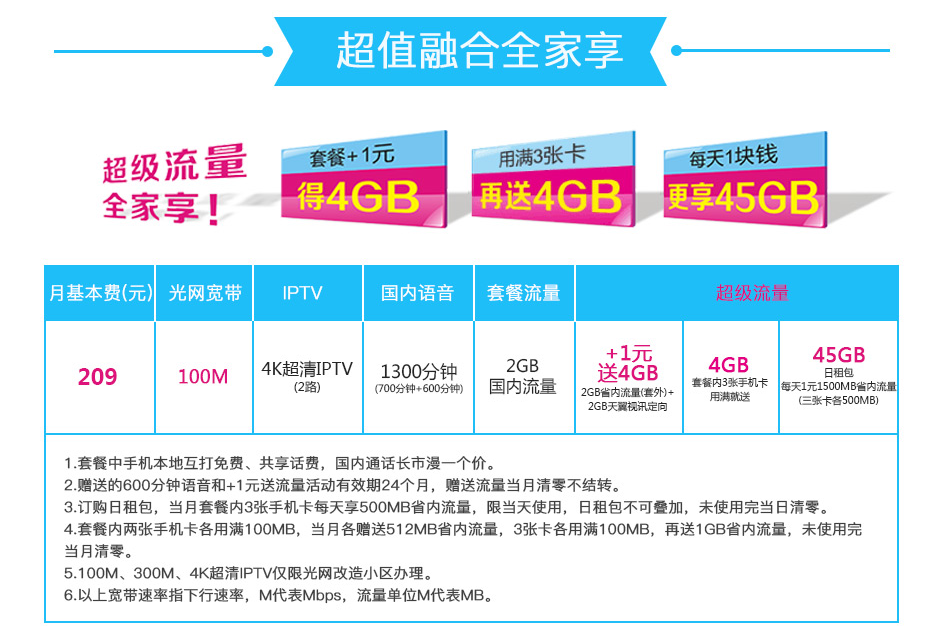 5G来袭！快速了解5G网络特点，助你顺利从4G到5G转型  第4张