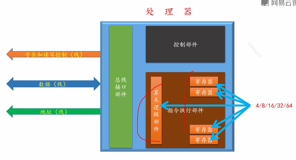 Y450 DDR3 1333内存条：性能猛如虎，速度飞快  第4张