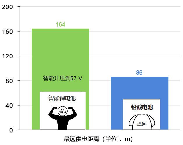 5G时代，WiFi VS 5G手机：谁主沉浮？  第1张