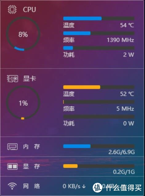 深度剖析AMD Ryzen 7 1700处理器特性与最佳搭配方案  第5张