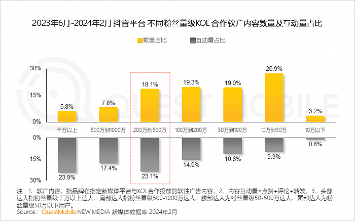 深度定制的Flyme与原生安卓：探索移动设备操作系统的发展与竞争  第2张