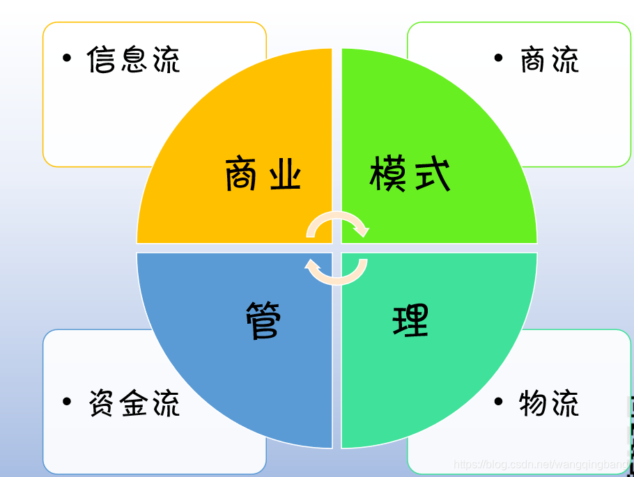 深度定制的Flyme与原生安卓：探索移动设备操作系统的发展与竞争  第5张