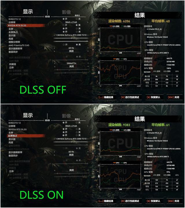 GT620显卡性能分析：在英雄联盟中的表现如何？是否能提供流畅操作体验？  第7张