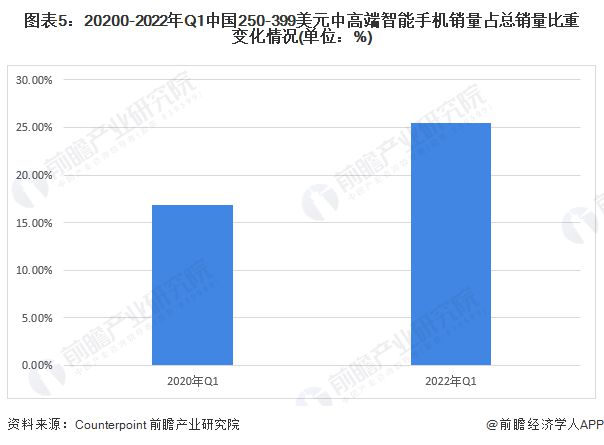 诺基亚1020安卓版详尽评测：硬件配置、摄影技术、用户体验全解析  第6张