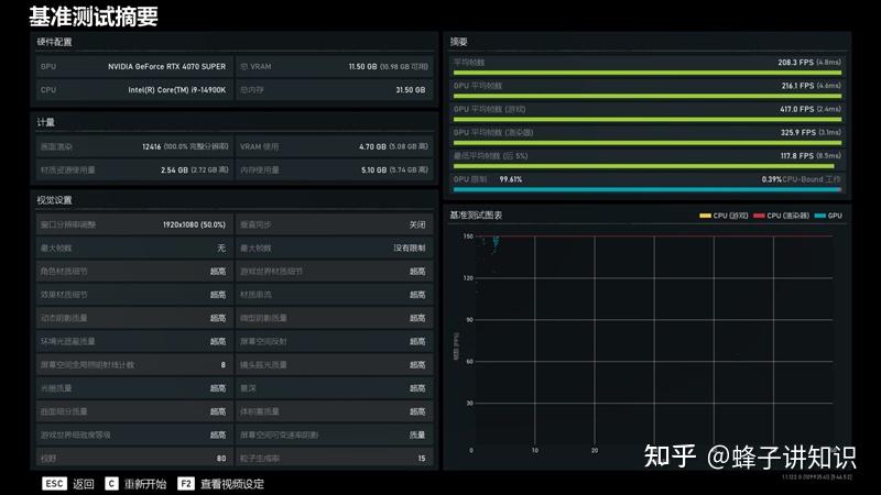 华硕GT240ITX显卡详解：128位DDR3显存，40纳米制造工艺，96个CUDA核心，性能解析  第7张