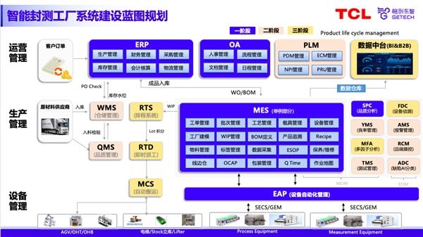 安卓系统入门吉他：科技助力音乐创作与学习  第3张