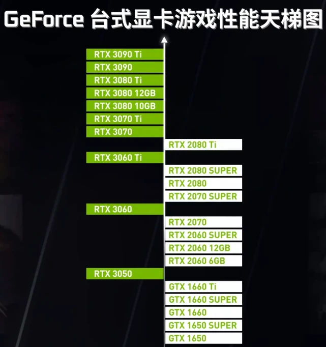 NVIDIA GeForce GT750M：中高端笔记本电脑显卡，优异性能助力图形处理与游戏体验提升  第3张