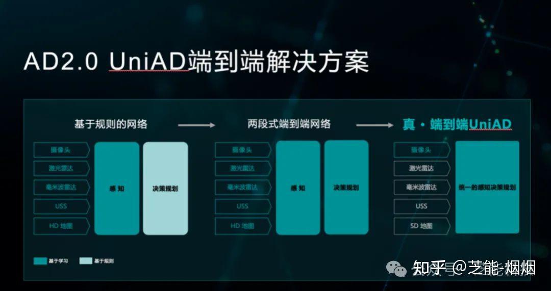 GT710显卡在天涯明月刀中的实际表现及性能分析  第7张