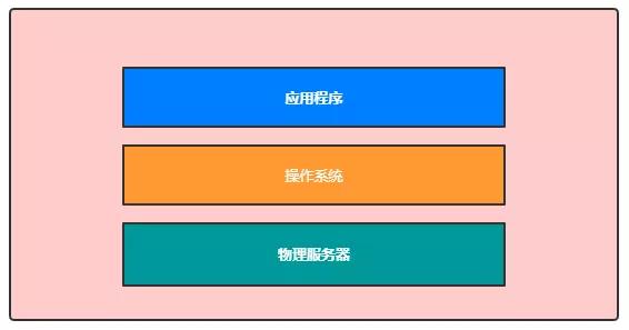 如何将Bada系统转换为Android系统：详细步骤与技术知识  第3张