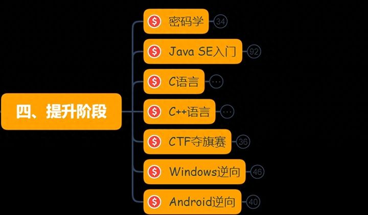 如何将Bada系统转换为Android系统：详细步骤与技术知识  第4张