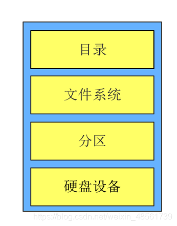 如何将Bada系统转换为Android系统：详细步骤与技术知识  第8张