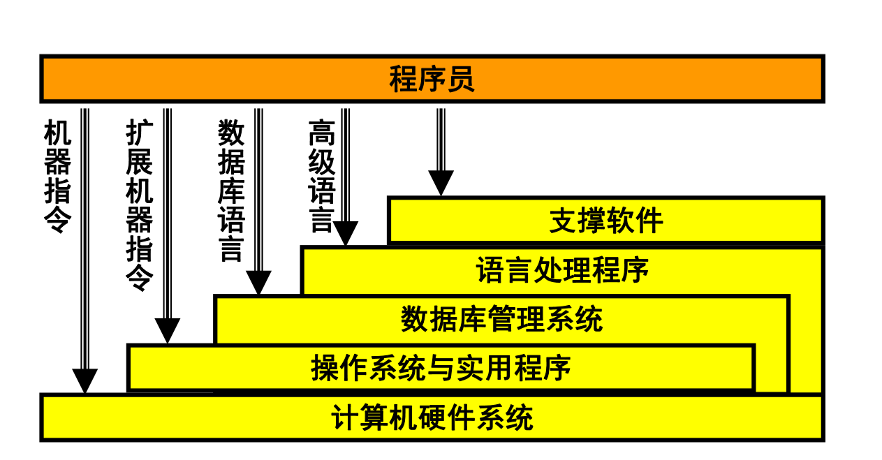 如何将Bada系统转换为Android系统：详细步骤与技术知识  第9张