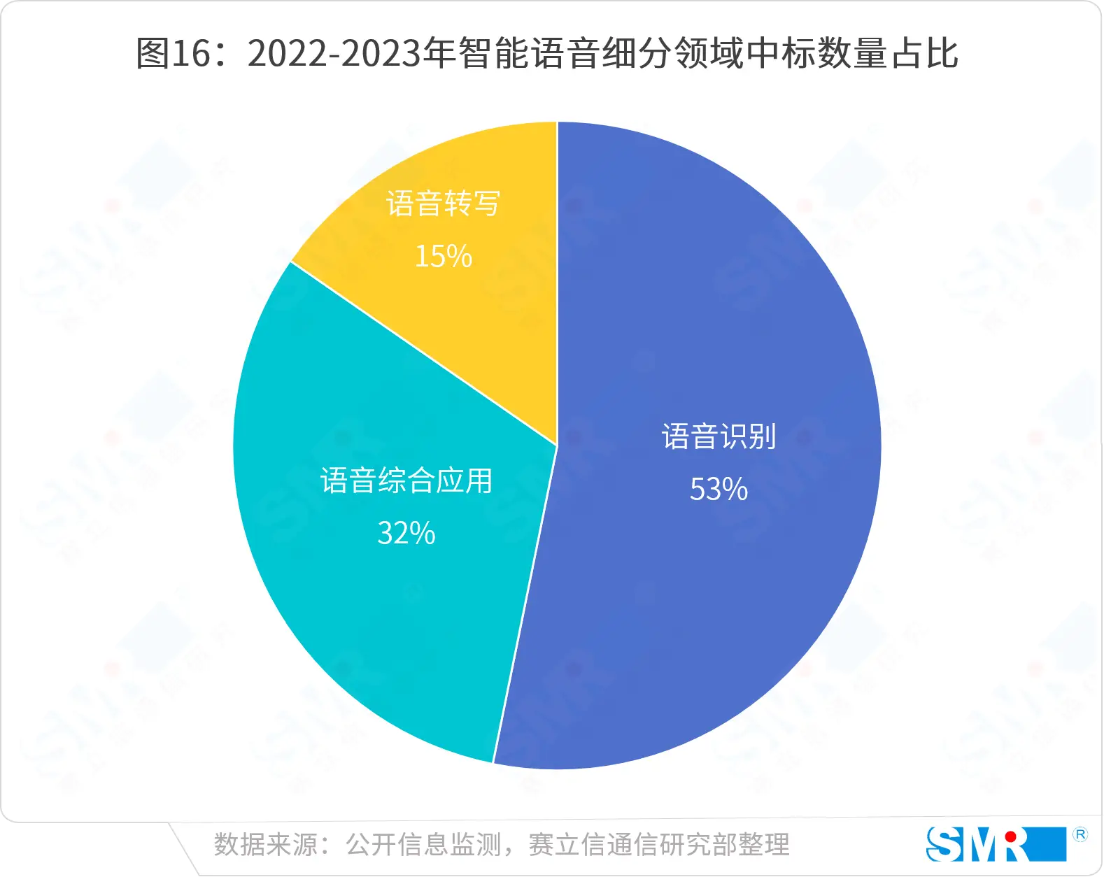 深度解析蓝牙音箱与功放整合：连接方式与优化策略全面揭秘  第4张