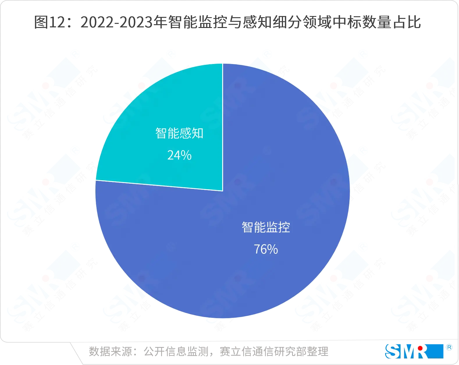 深度解析蓝牙音箱与功放整合：连接方式与优化策略全面揭秘  第8张