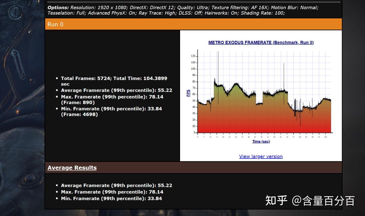 如何选择适合NVIDIA 980GT显卡的电源容量？性能与价格兼顾，为您解析显卡所需电源规格  第3张