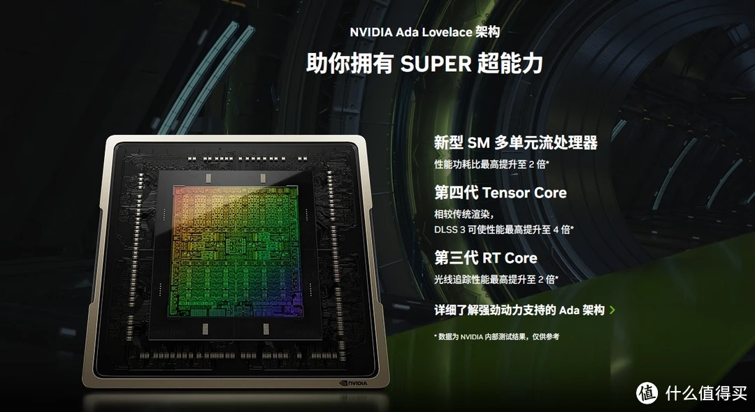 如何选择适合NVIDIA 980GT显卡的电源容量？性能与价格兼顾，为您解析显卡所需电源规格  第9张