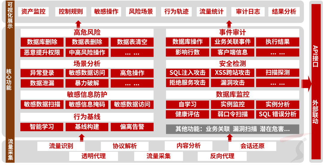 深度解读安卓7.1原生操作系统：稳定性、安全性与最新功能全面解析  第4张