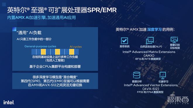 数字技术前沿：深度剖析高级配置，打造个性化高效能主机，选择理想CPU与GPU  第3张