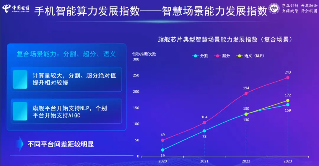 安卓系统语言设置指南：从基础配置到深度自定义，全方位了解安卓终端语言设置方法  第2张