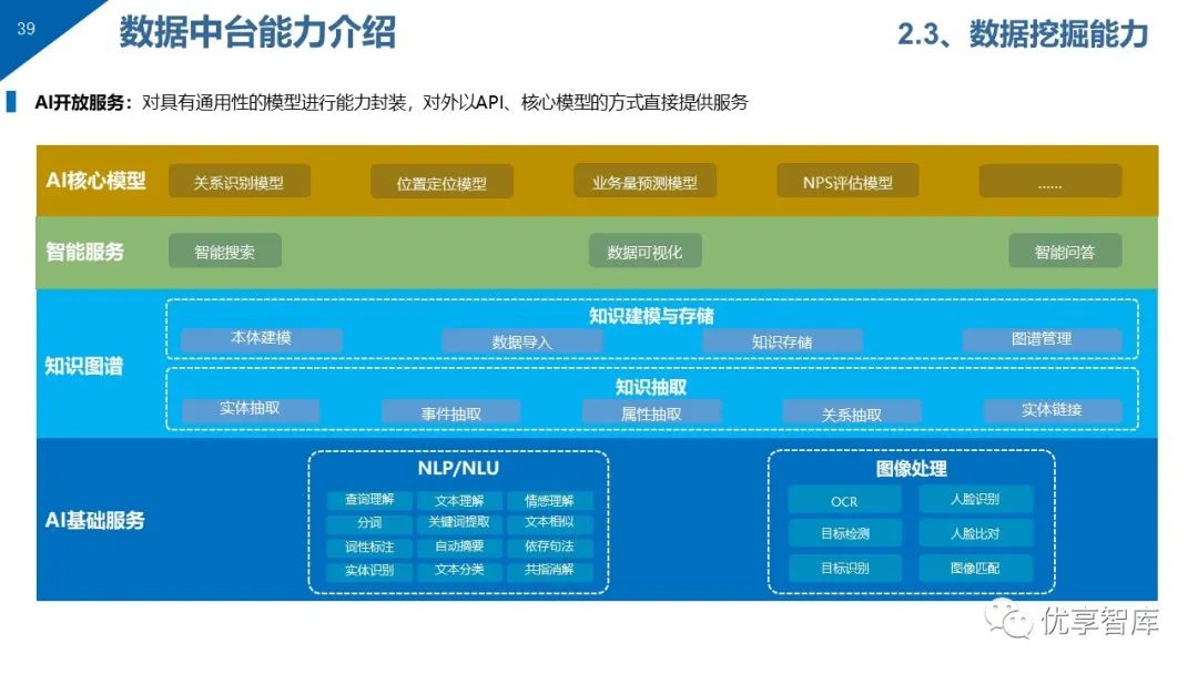 安卓系统语言设置指南：从基础配置到深度自定义，全方位了解安卓终端语言设置方法  第4张