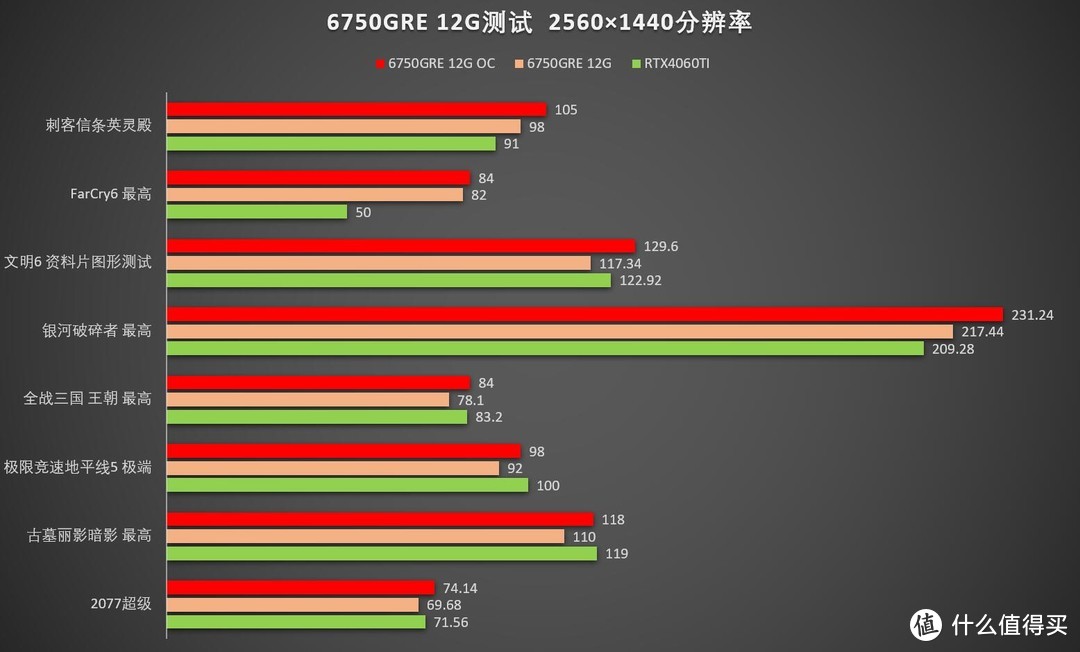 揭秘三千元主机的高性价比及投资价值评估  第7张