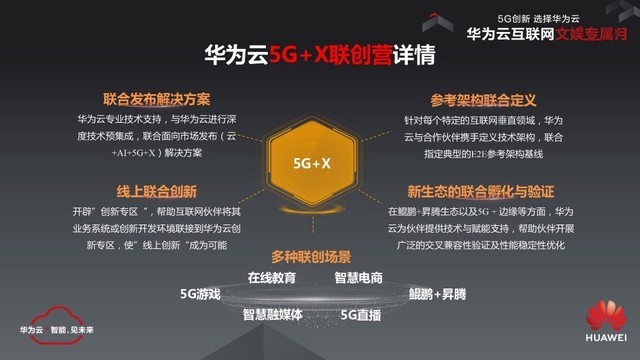 探索5G时代下手机的功能与影响：超高速网络连接与未来发展趋势  第3张